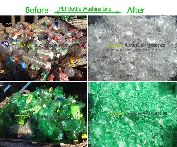 Automatic high capacity plastic recycling machine